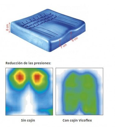 Cojín antiescara C10 fabricado en espuma viscoelástica-efecto memoria.