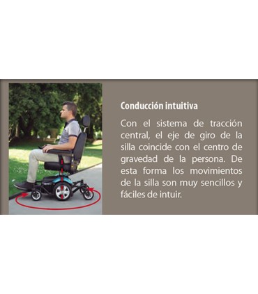 Silla de ruedas eléctrica R320 - Tracción central.  Mejor precio ortopedia moliner